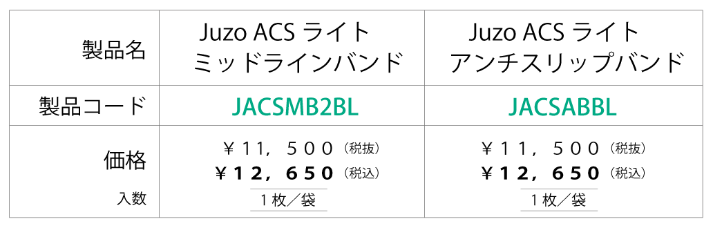 【価格表】Juzo ACSライトバンドシリーズ